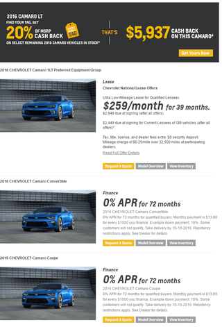 Illustration for article titled Brand New Chevrolet Camaros Are Absurdly Cheap Right Now